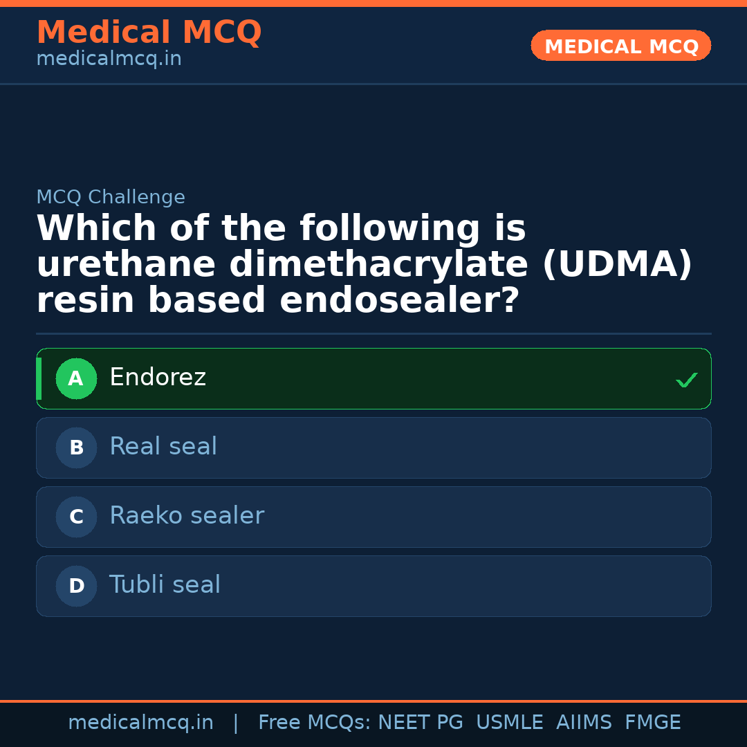 MCQ share card