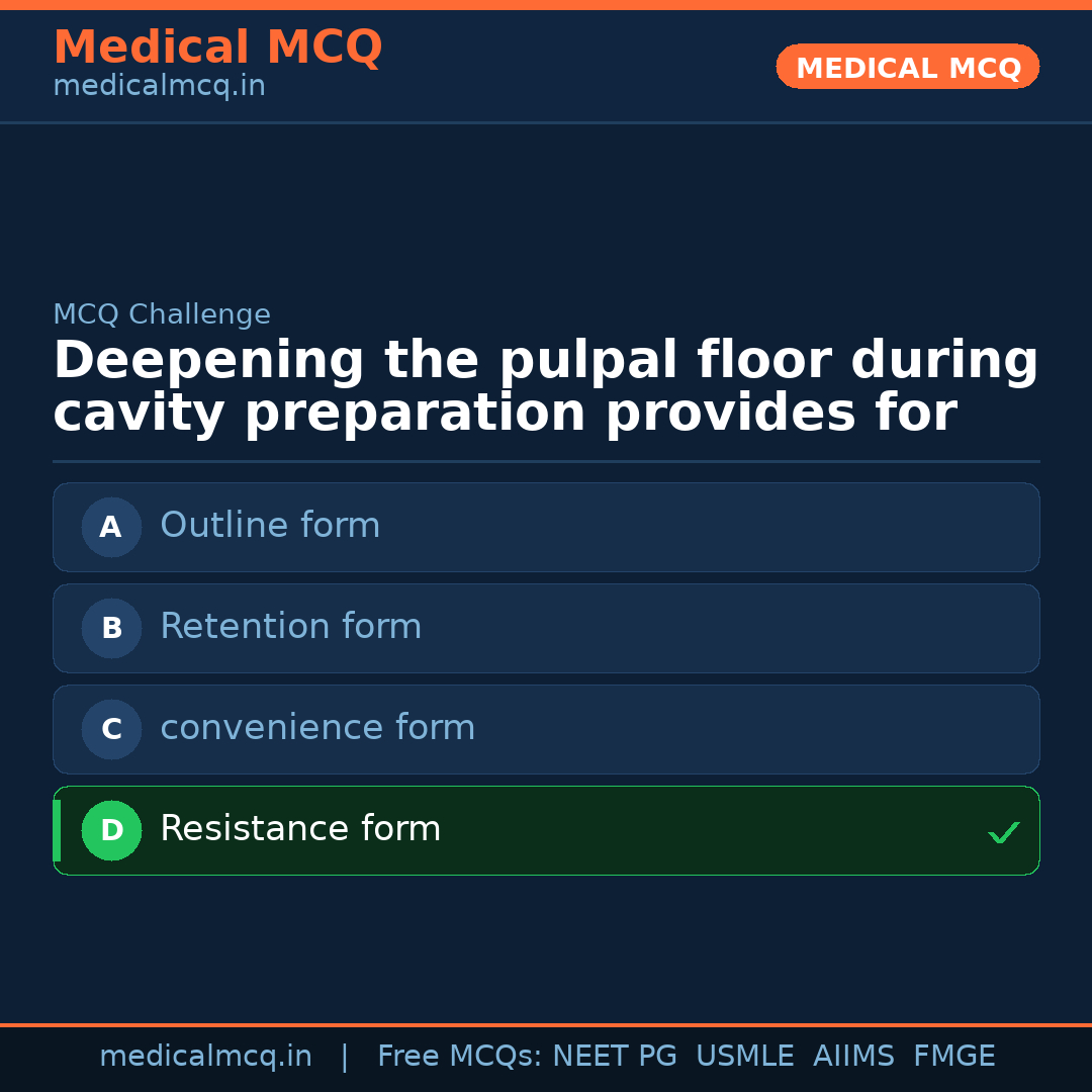 MCQ share card