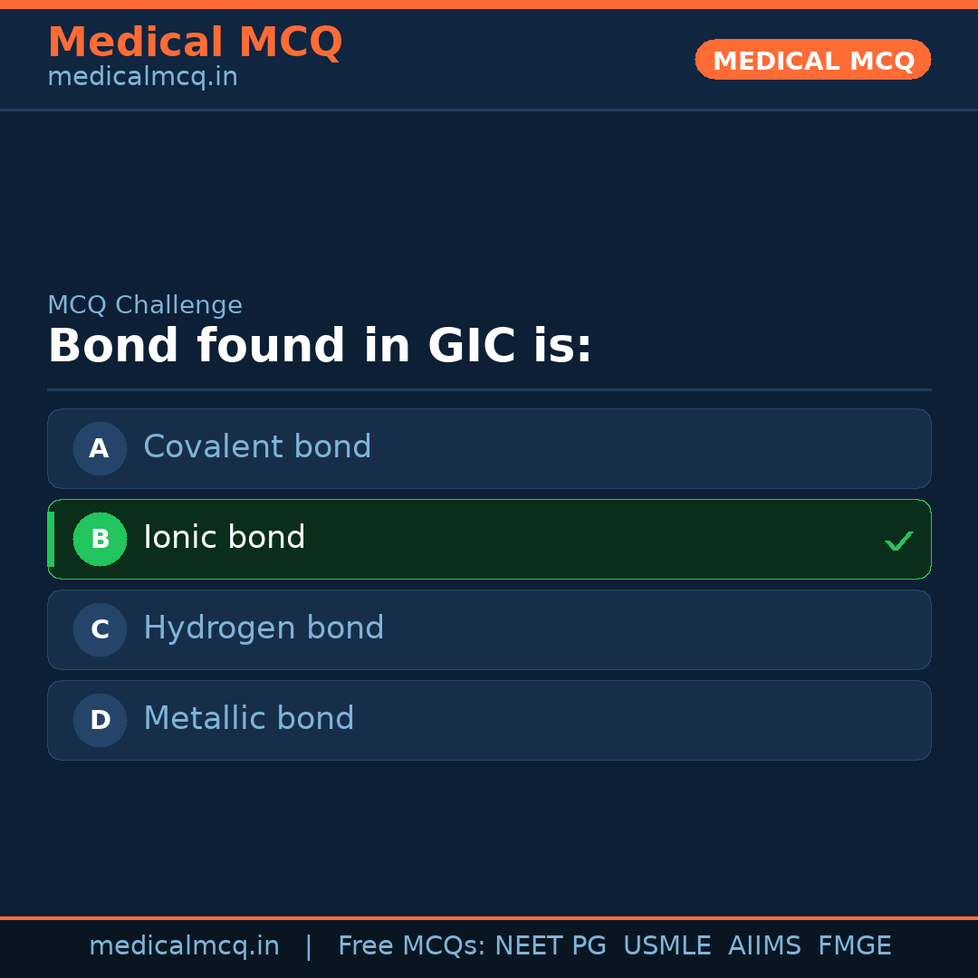MCQ share card