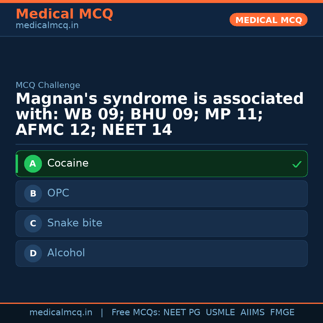 MCQ share card