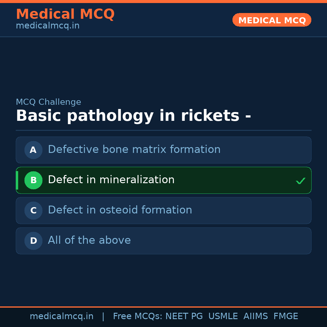 MCQ share card