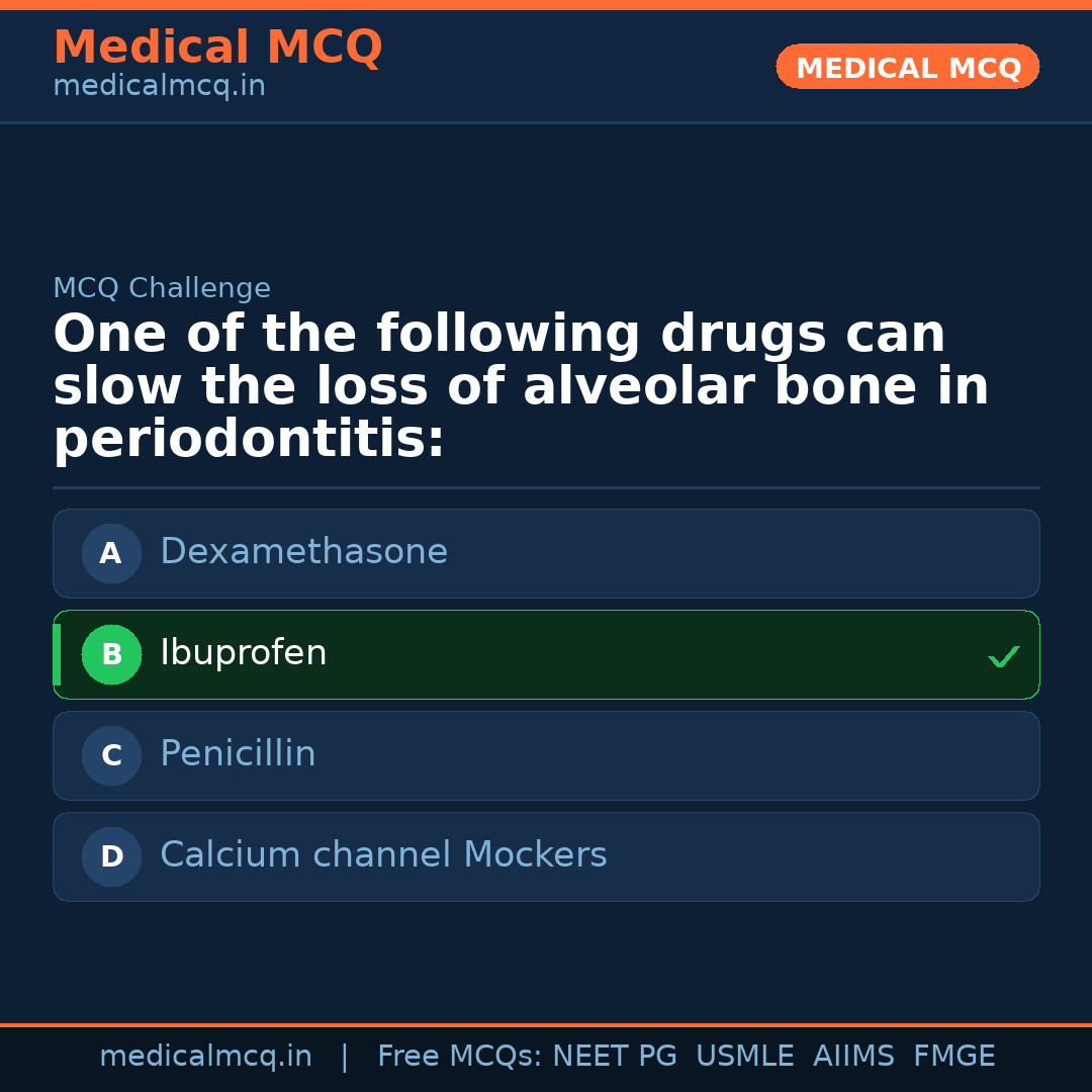 MCQ share card