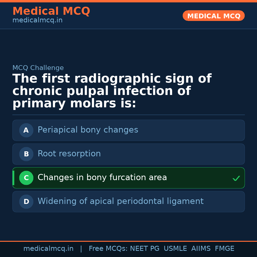 MCQ share card