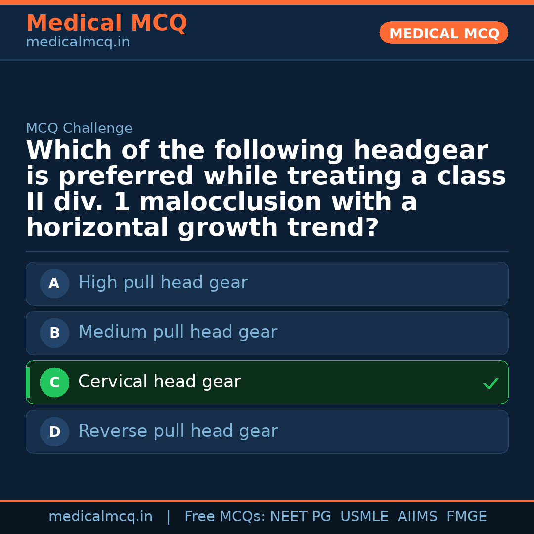 MCQ share card