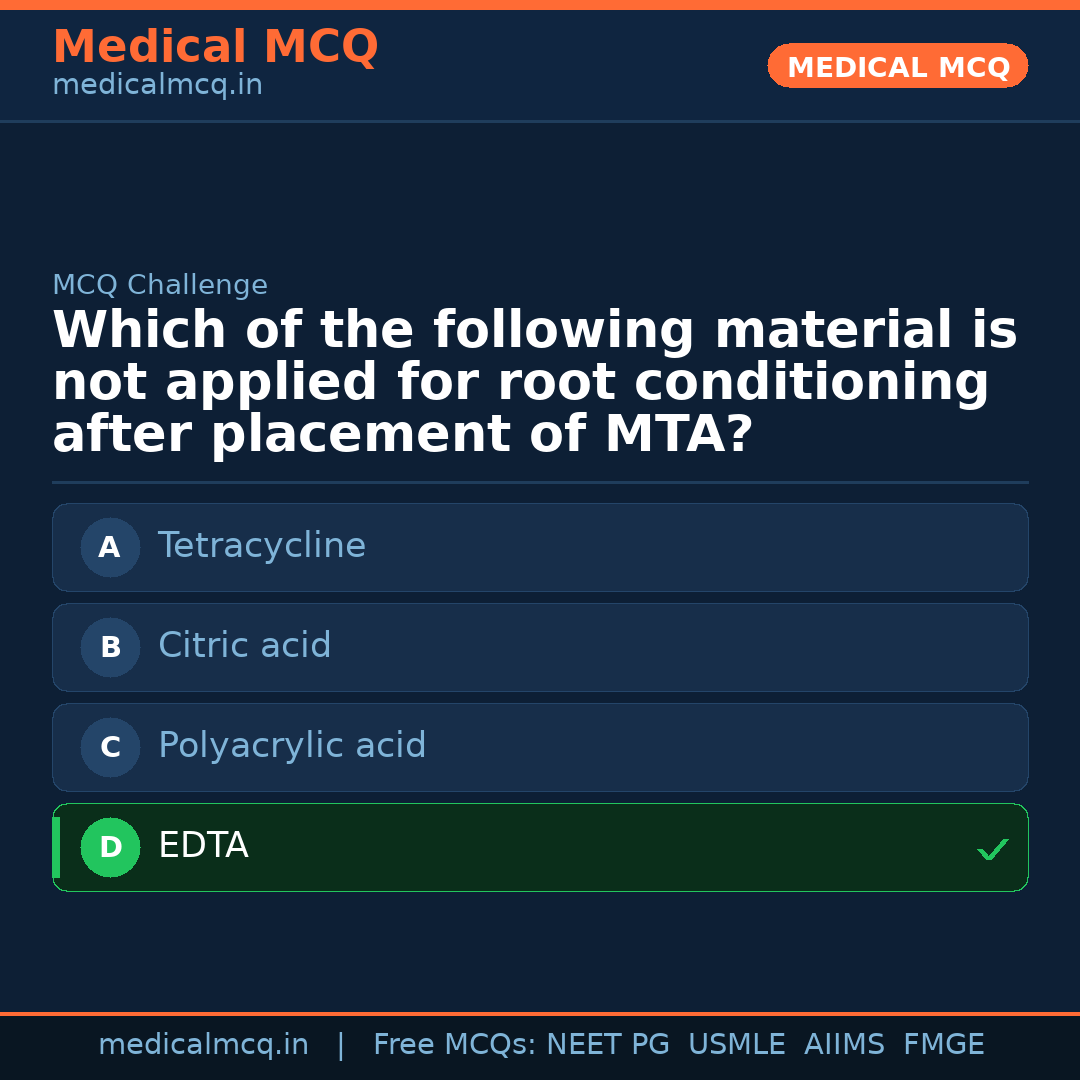 MCQ share card