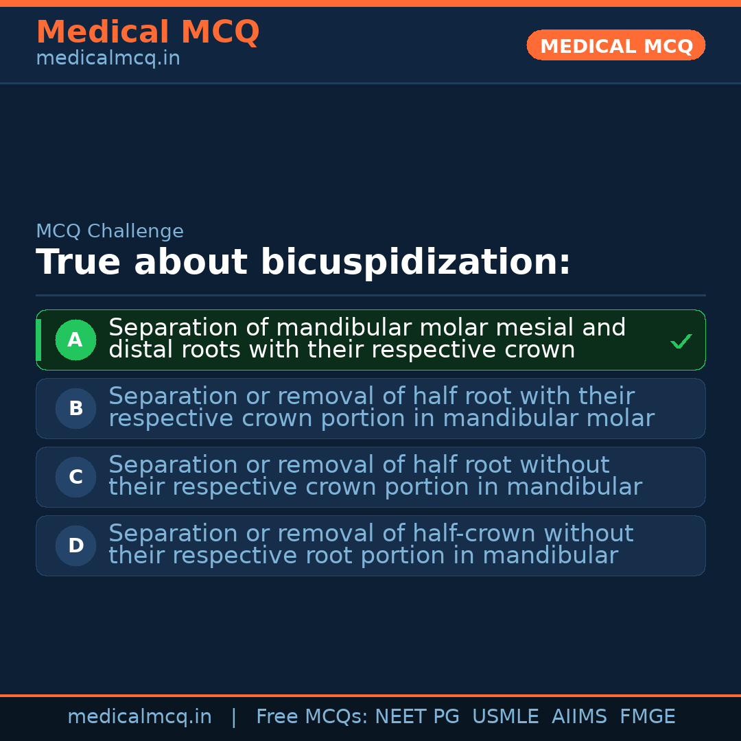 MCQ share card