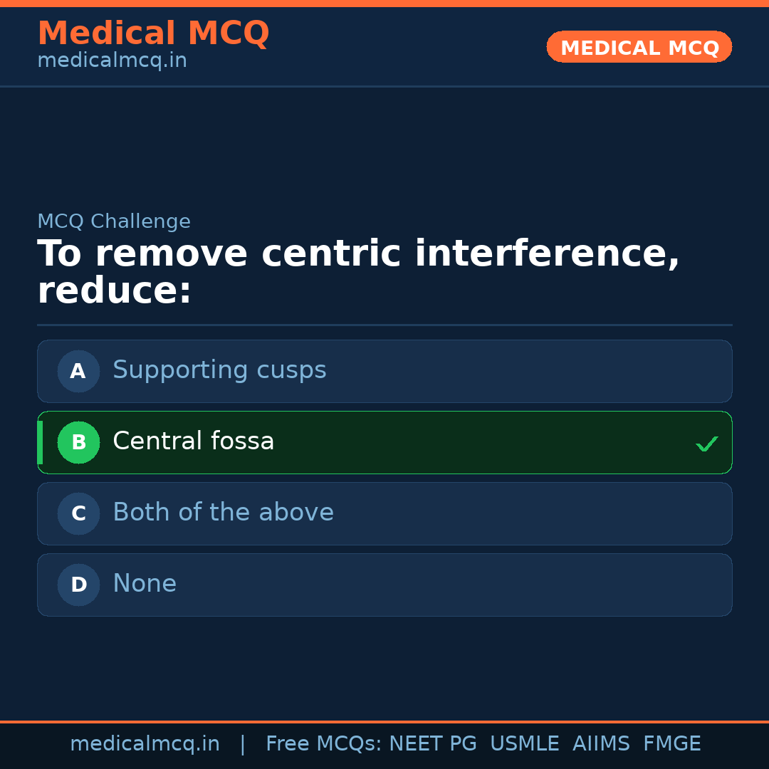 MCQ share card
