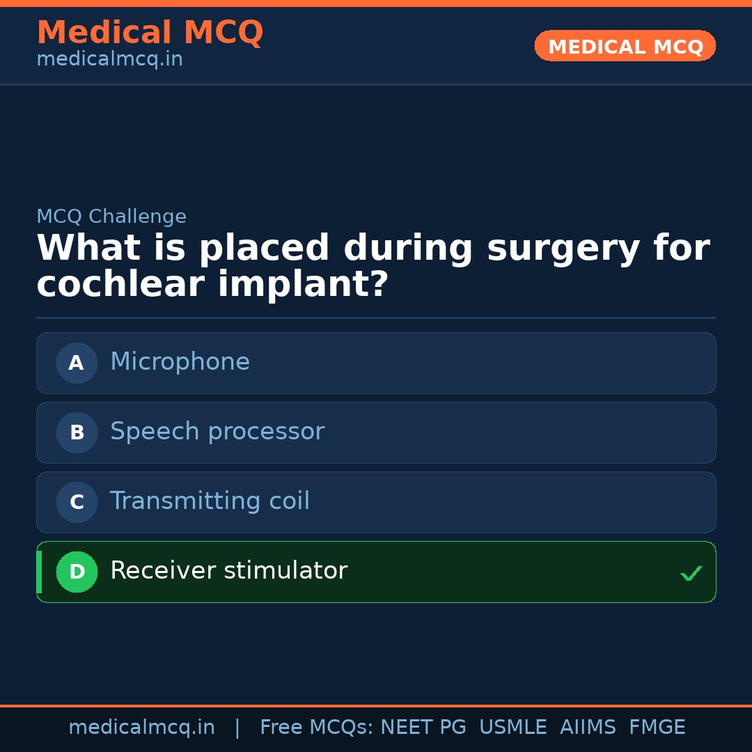 MCQ share card