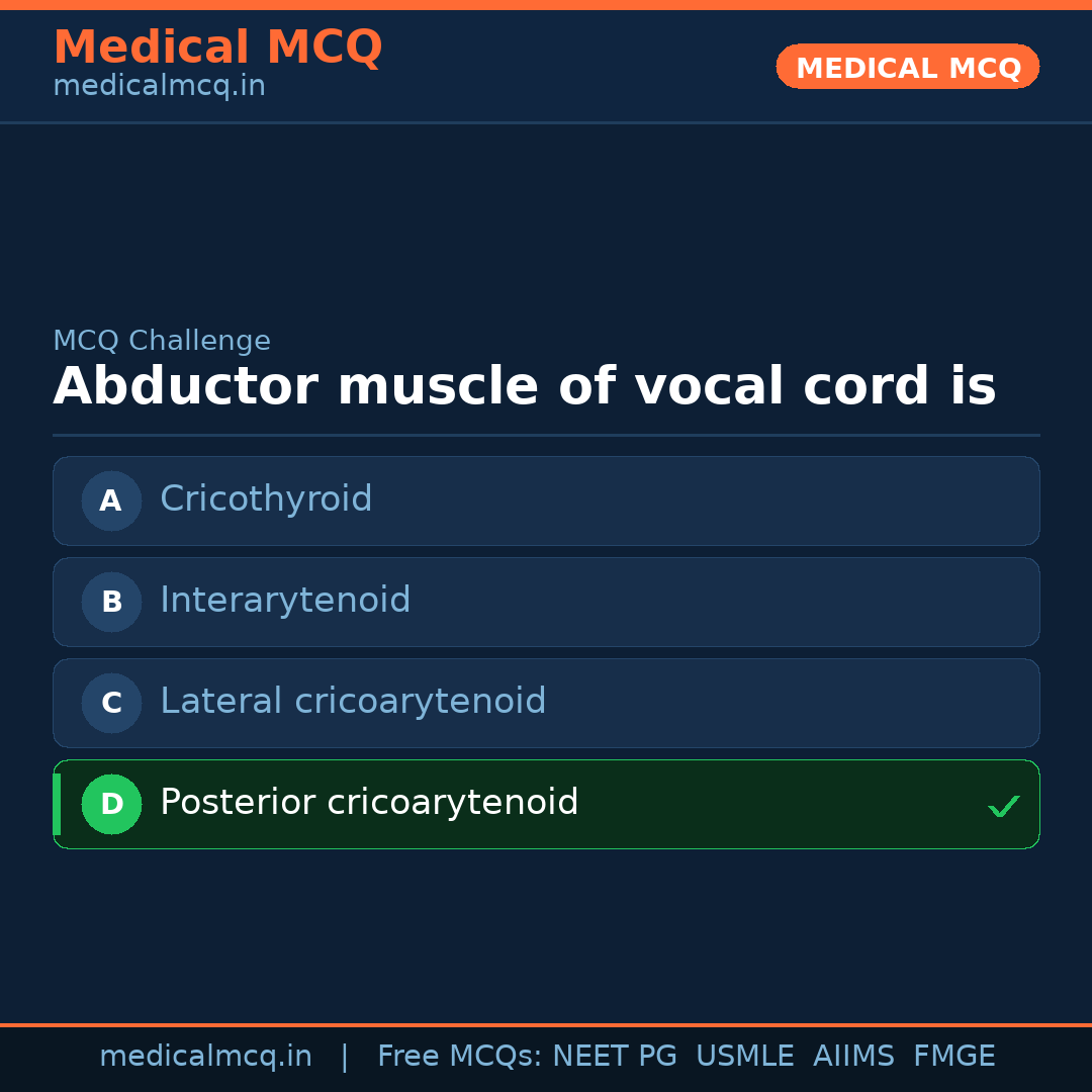 MCQ share card