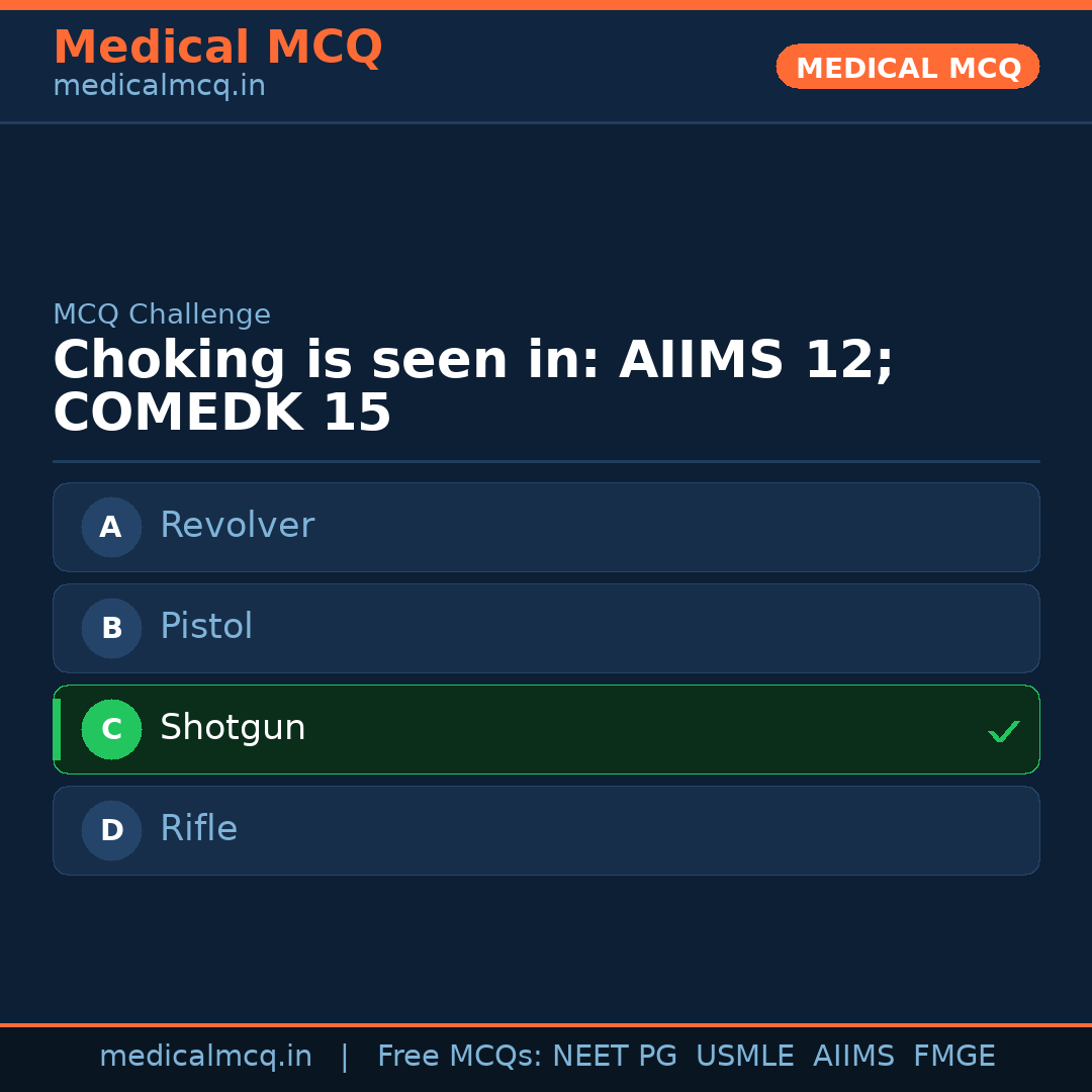 MCQ share card