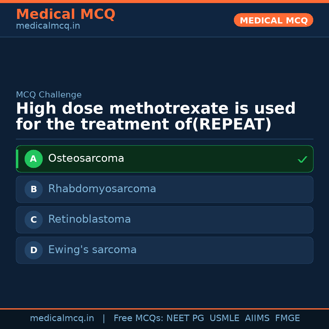 MCQ share card