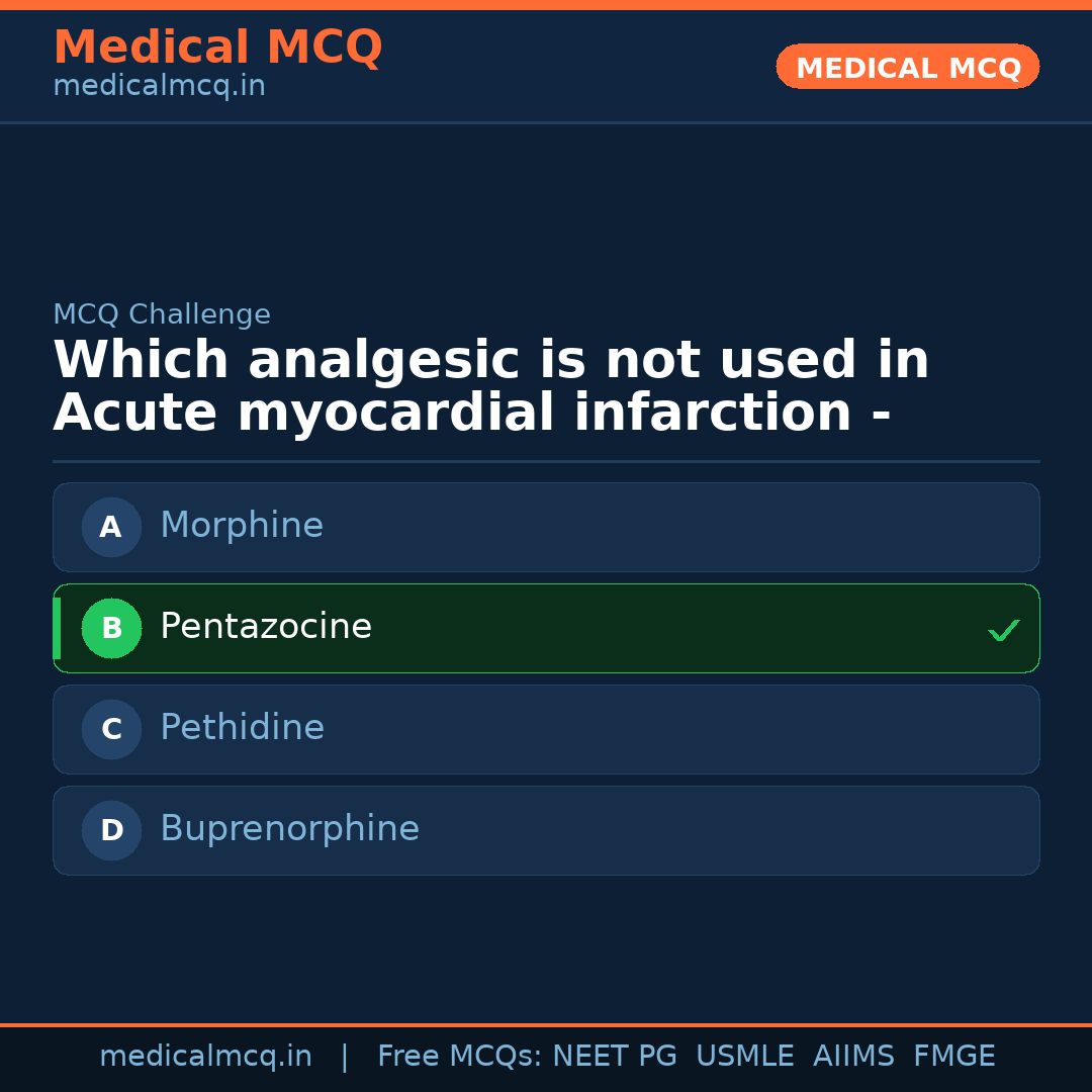 MCQ share card