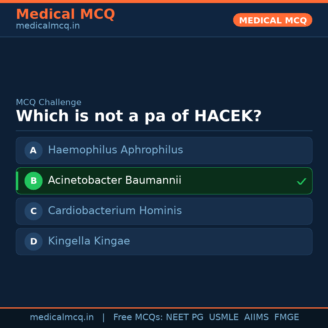 MCQ share card