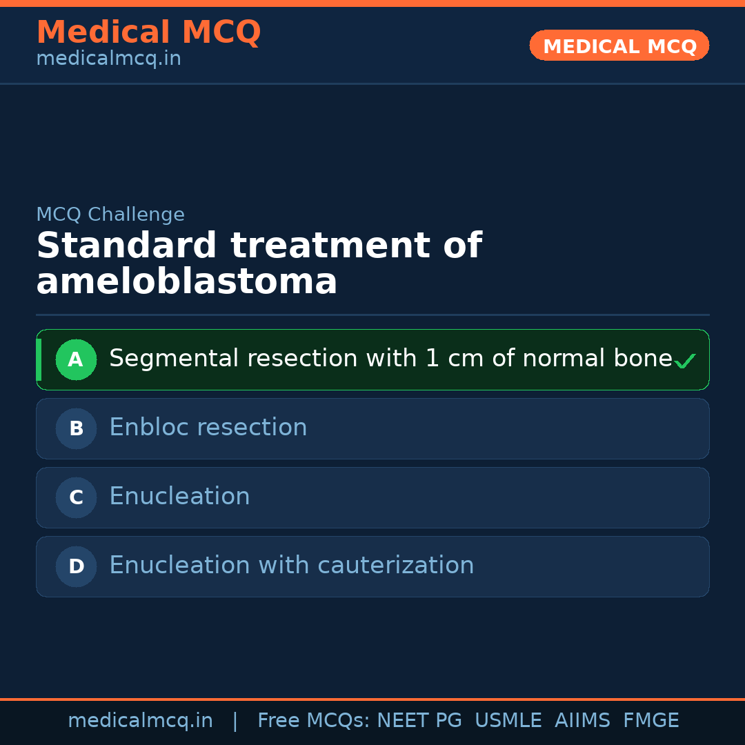 MCQ share card