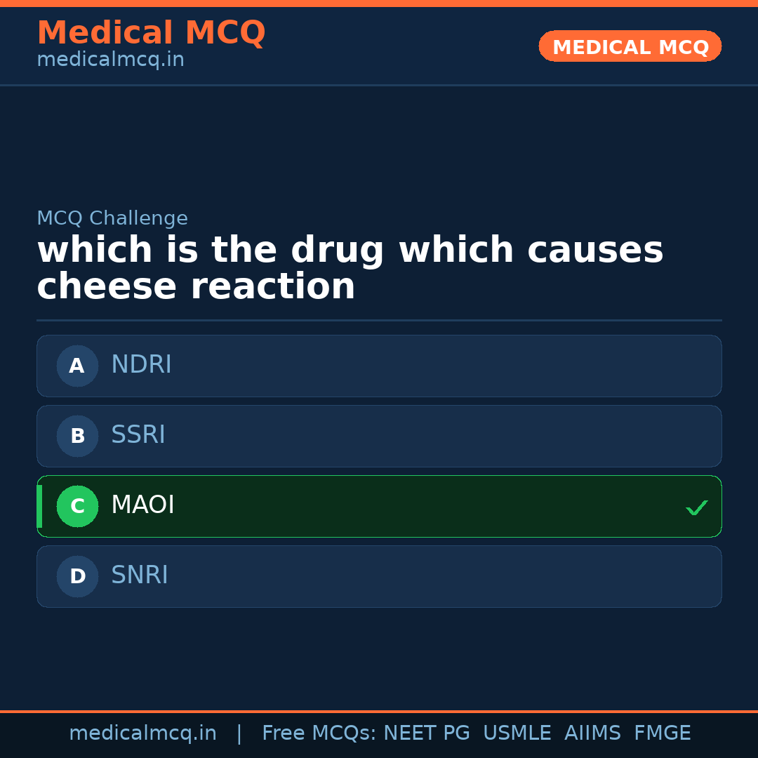 MCQ share card
