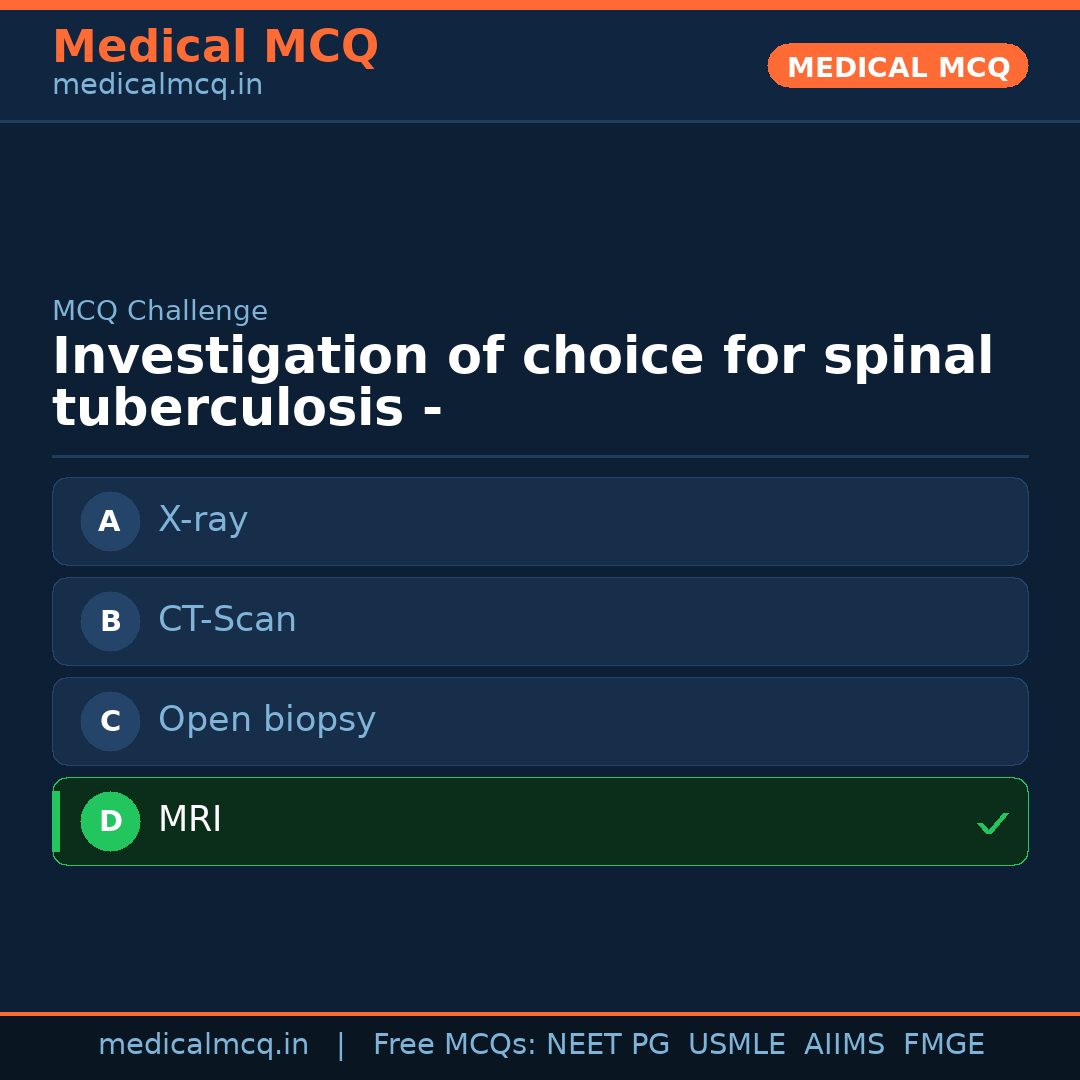 MCQ share card