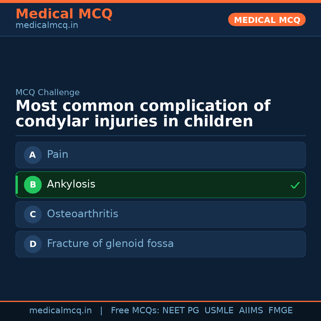 MCQ share card