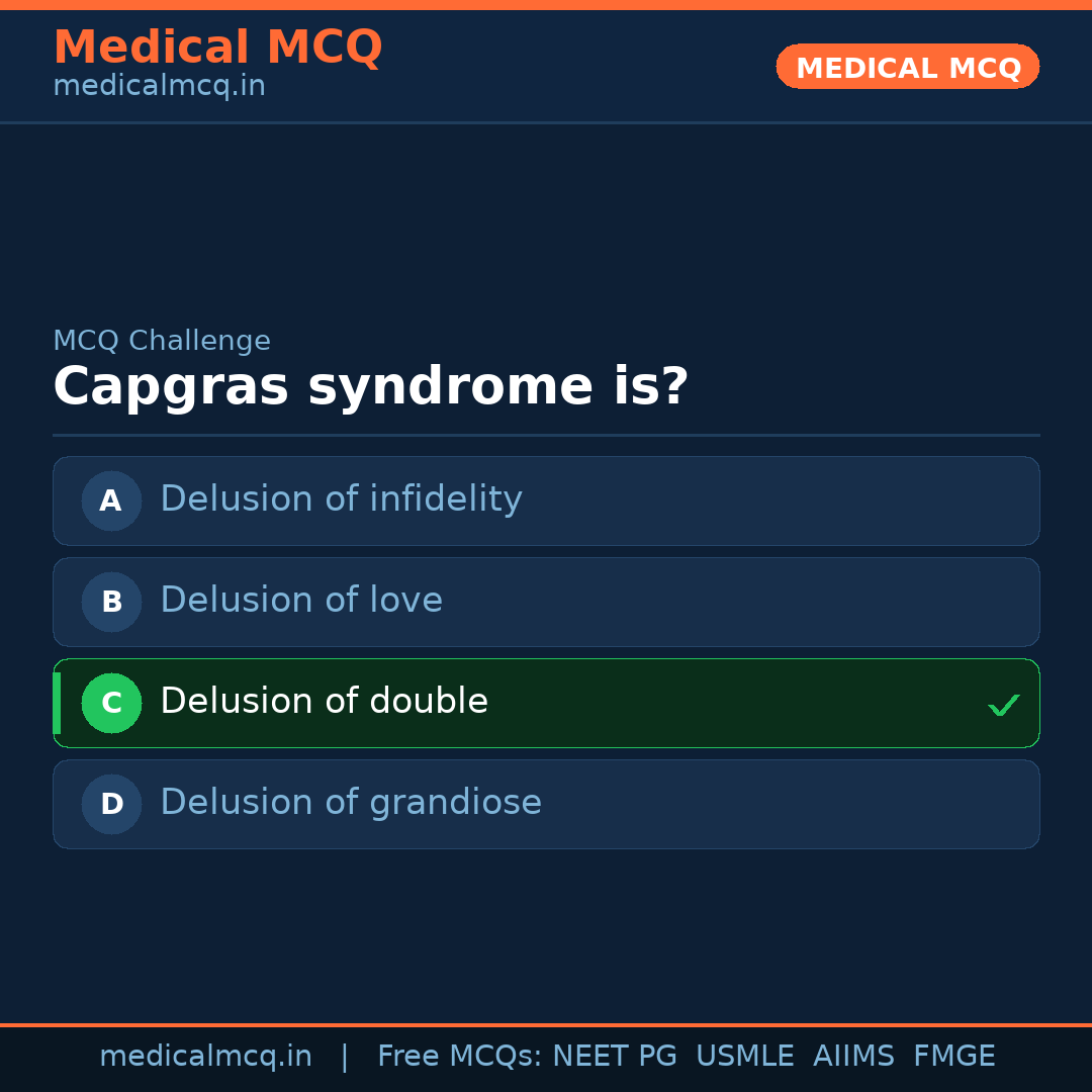 MCQ share card