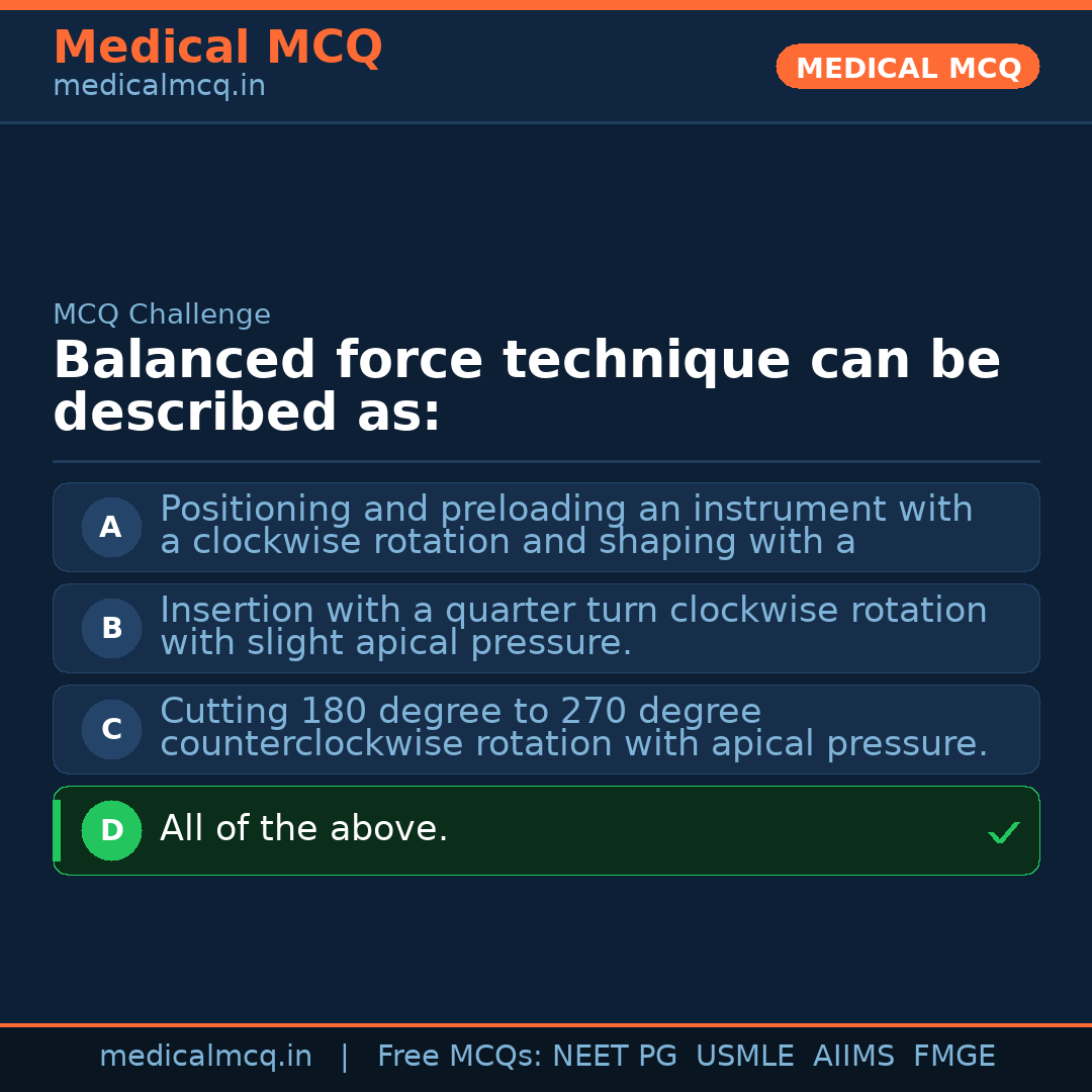 MCQ share card