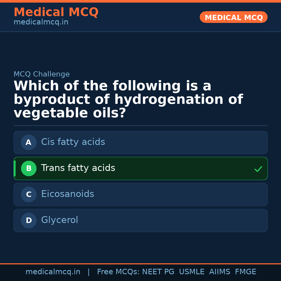 MCQ share card