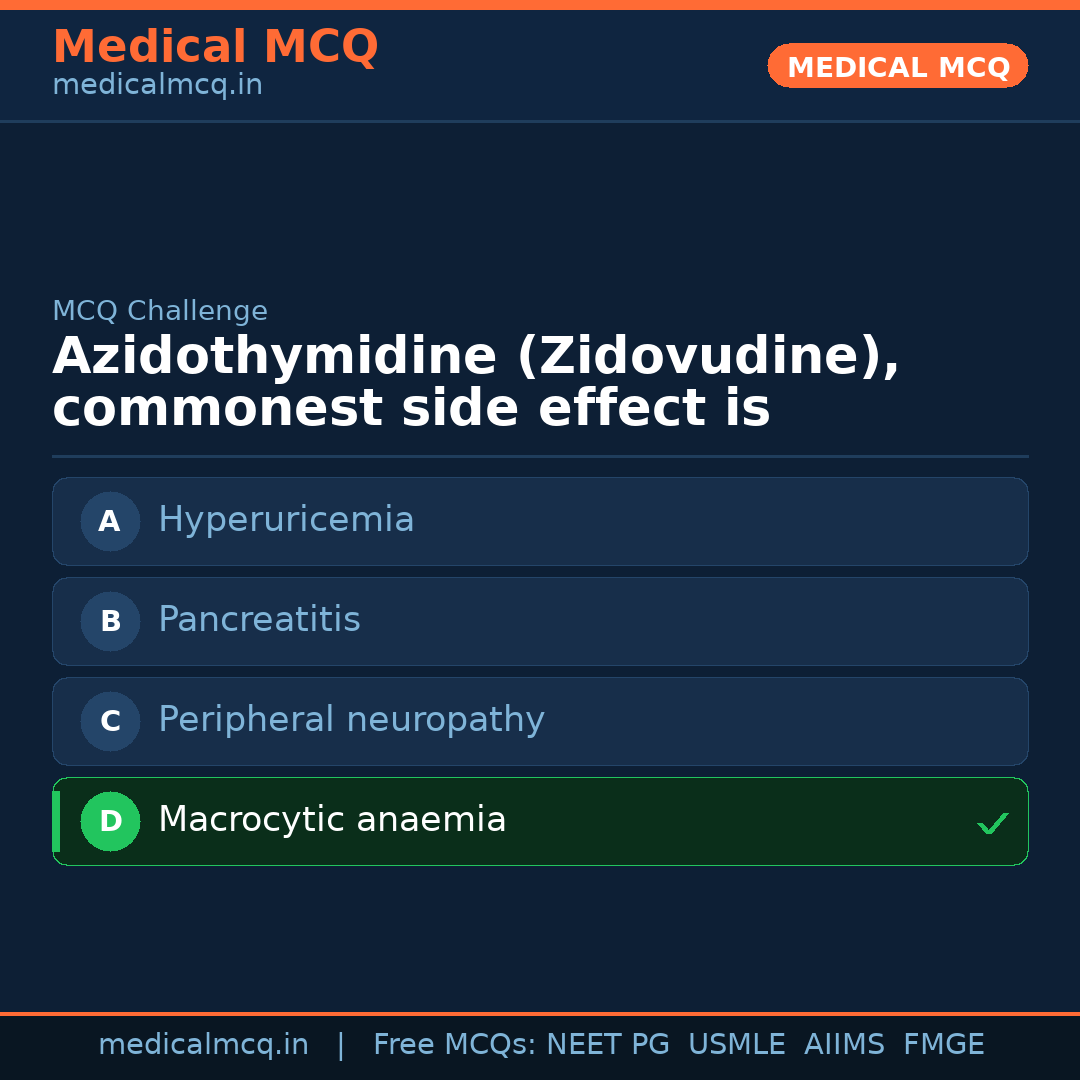 MCQ share card