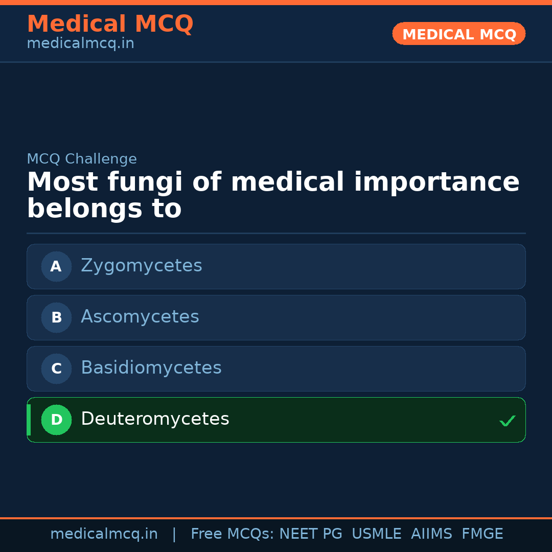 MCQ share card