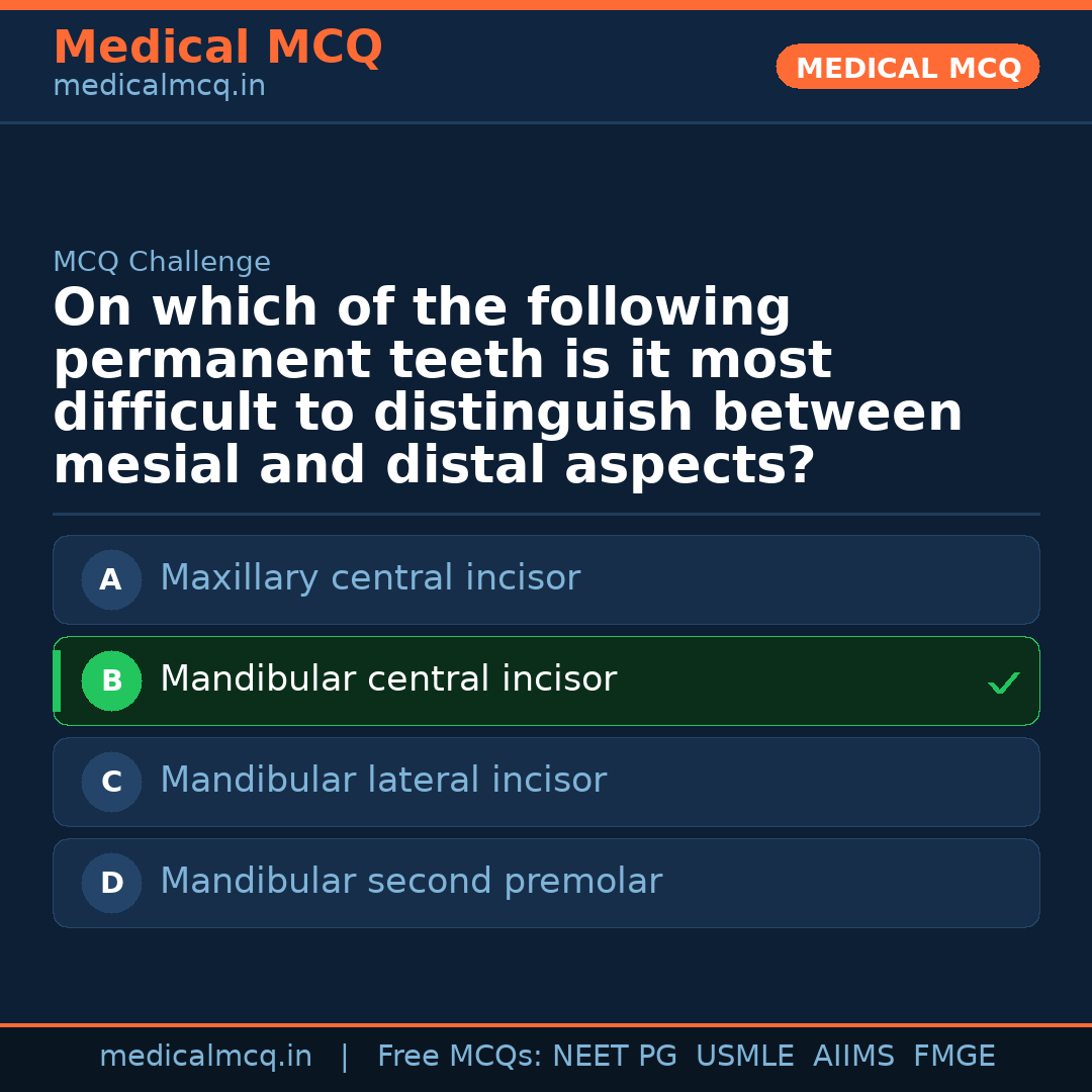 MCQ share card
