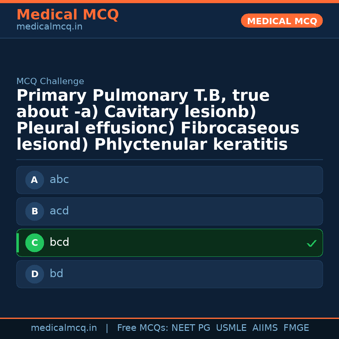MCQ share card