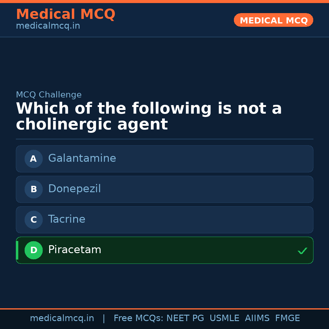 MCQ share card