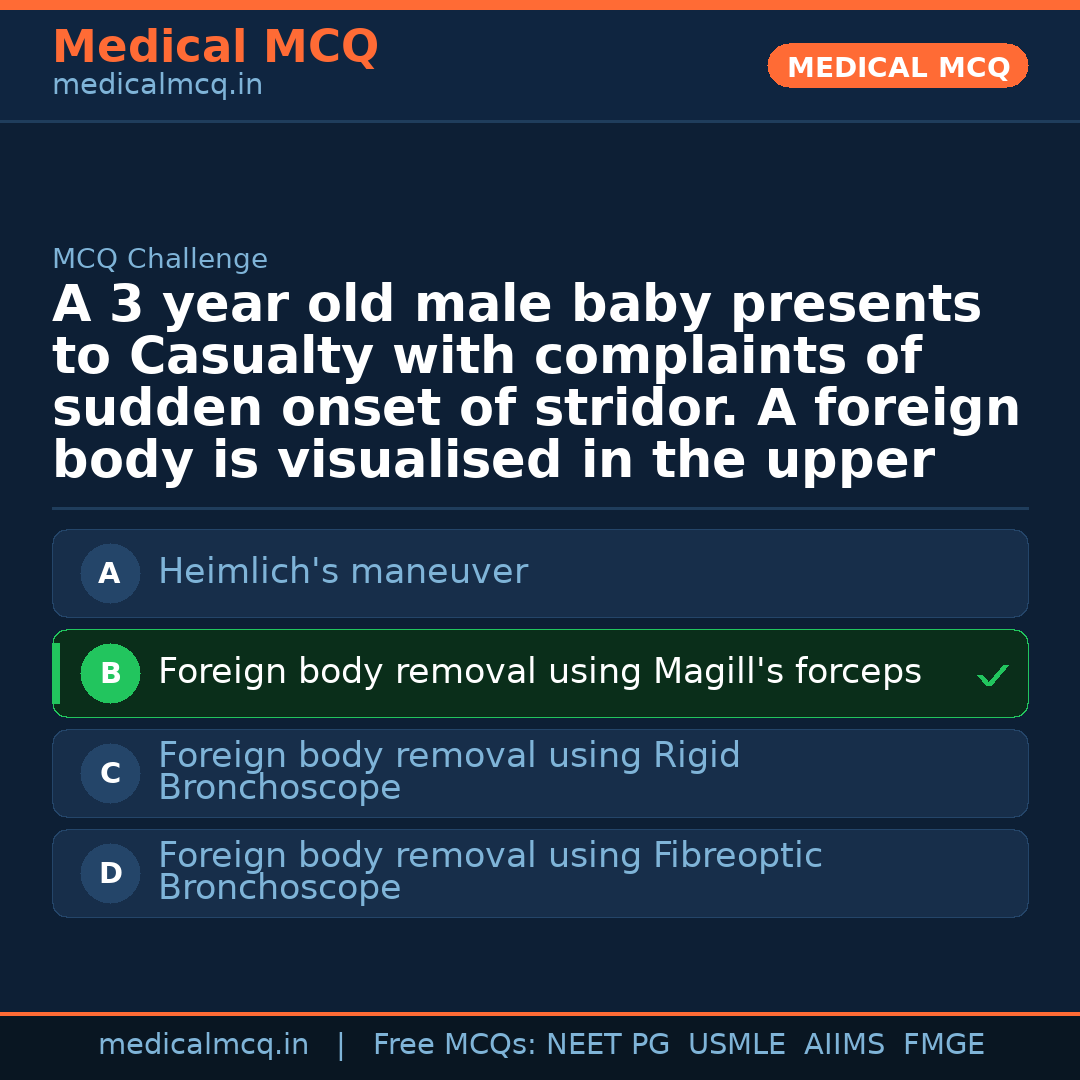 MCQ share card