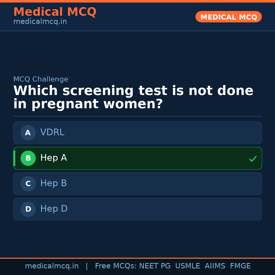 MCQ share card