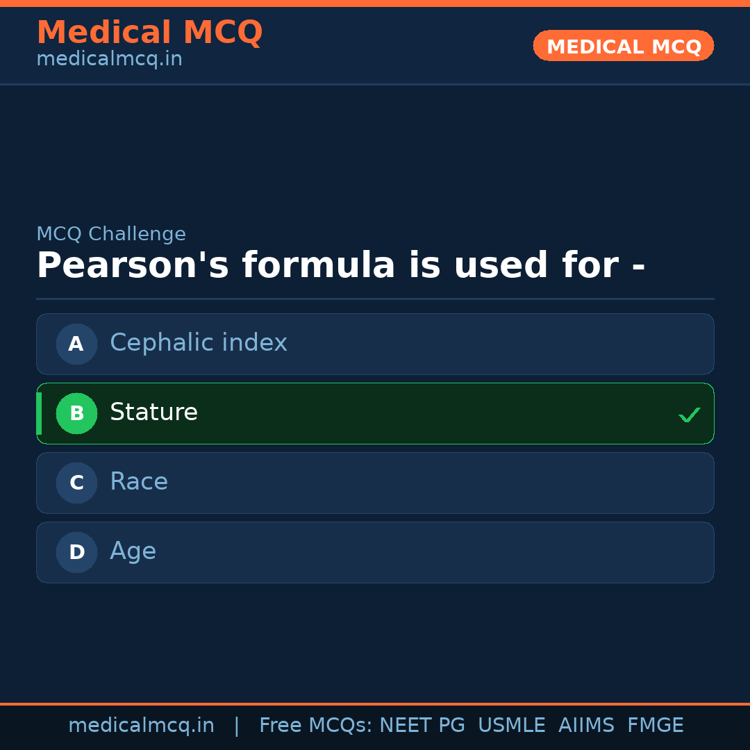 MCQ share card