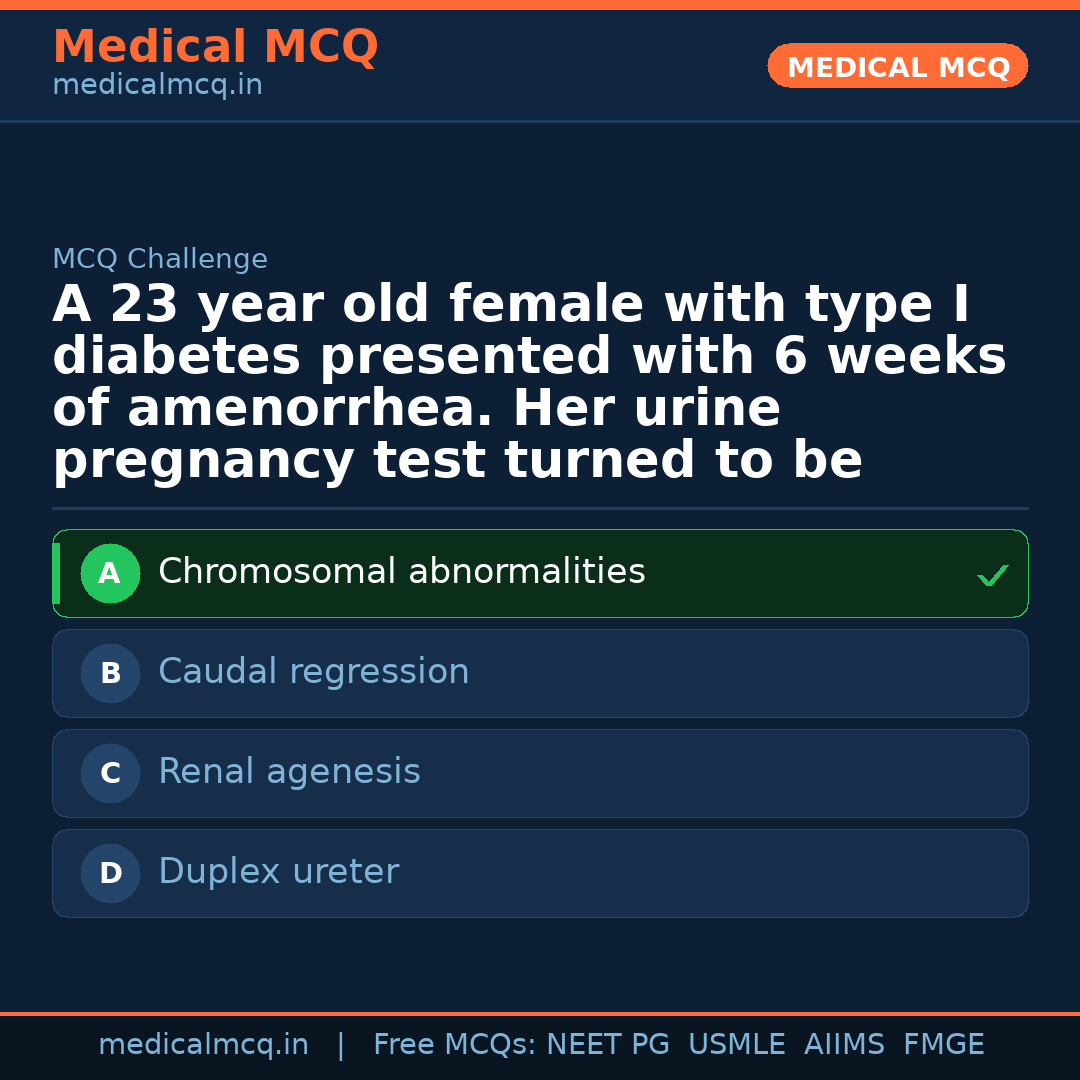 MCQ share card