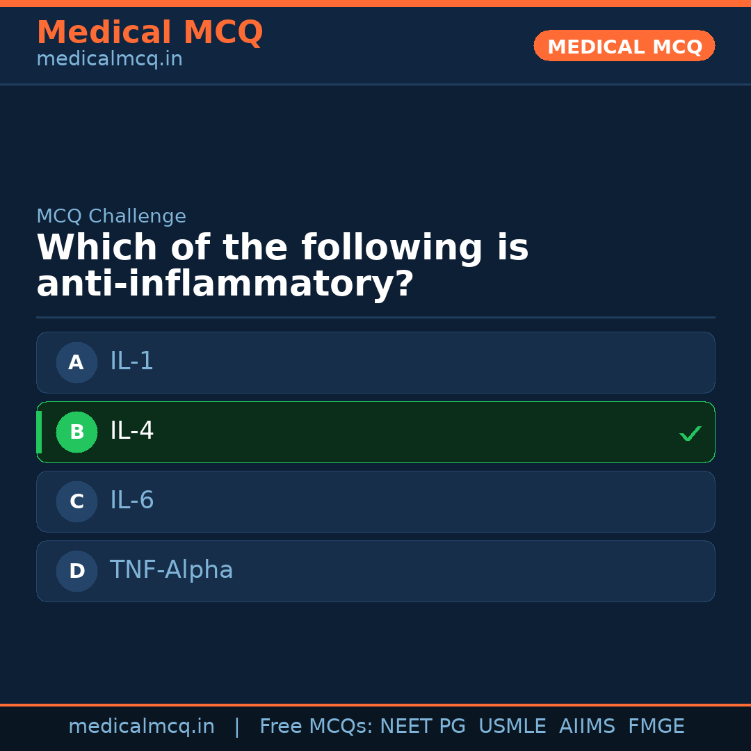 MCQ share card