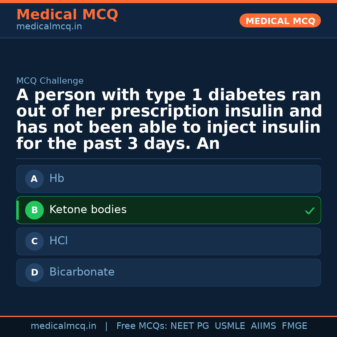 MCQ share card