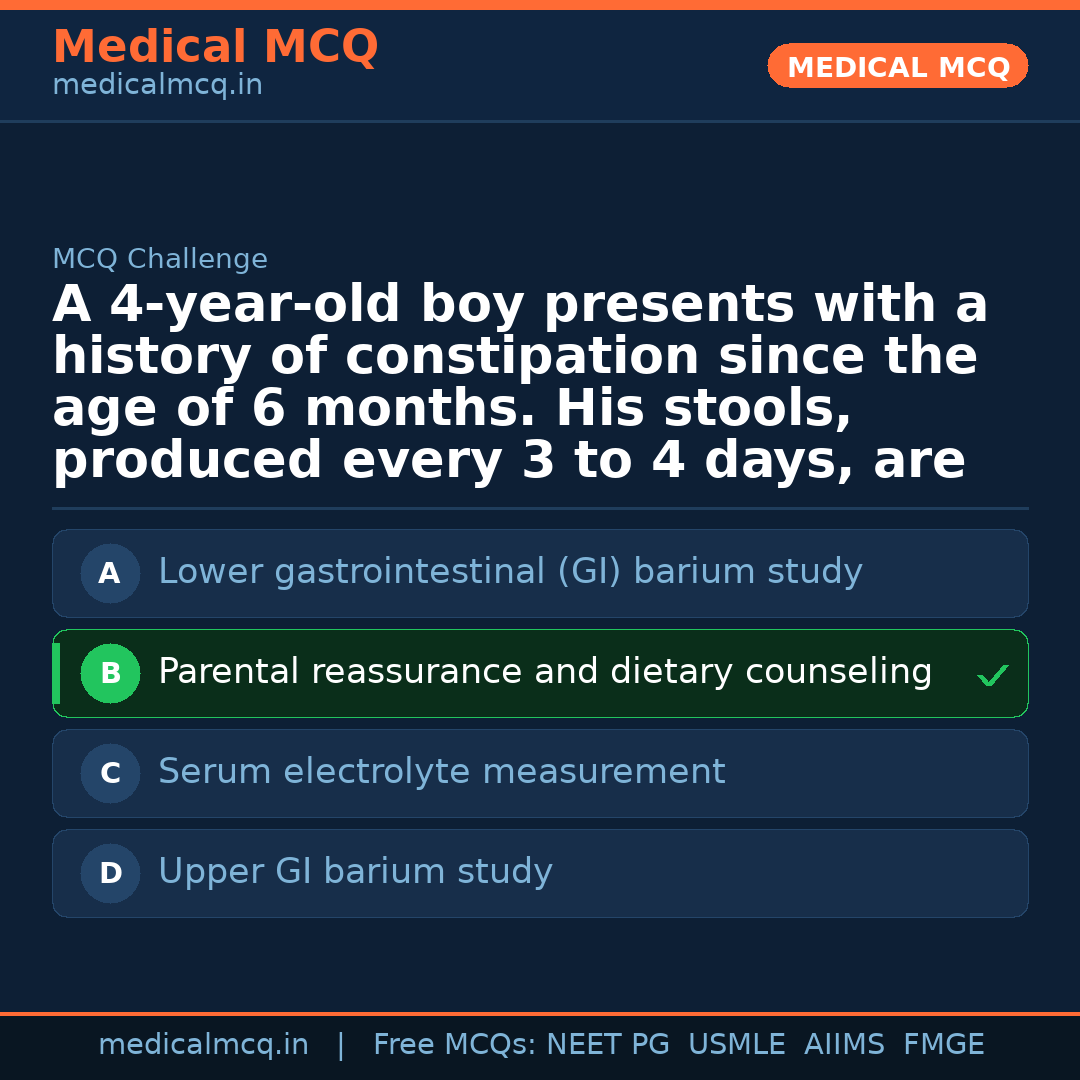 MCQ share card