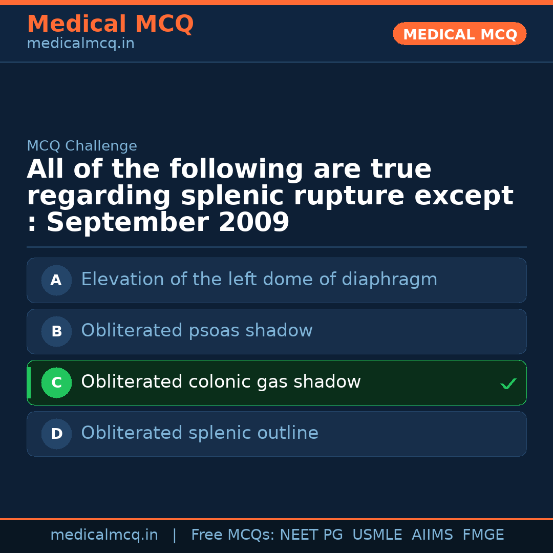 MCQ share card