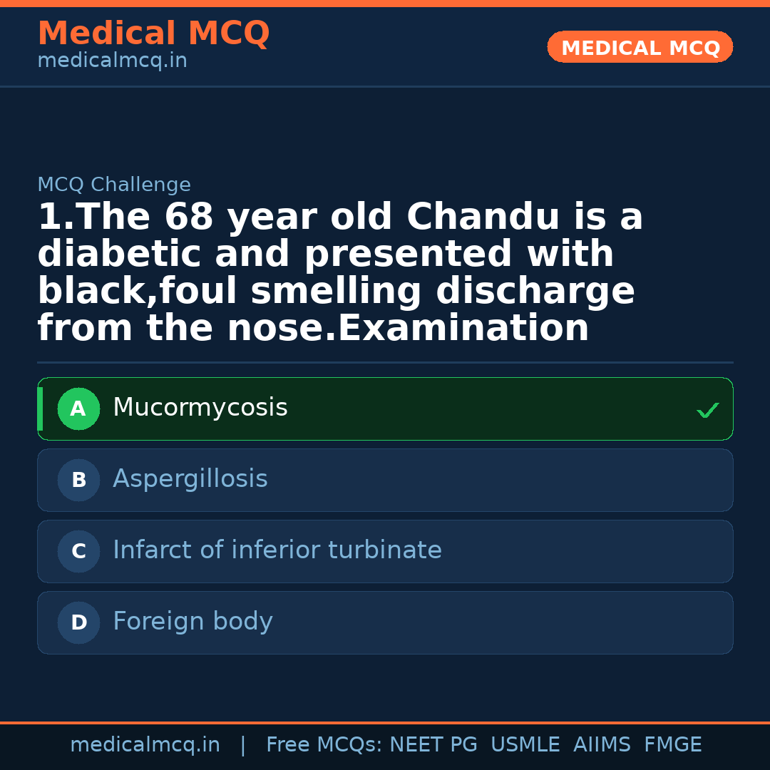 MCQ share card
