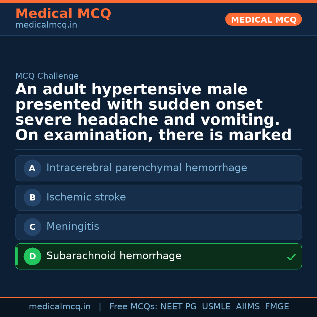 MCQ share card