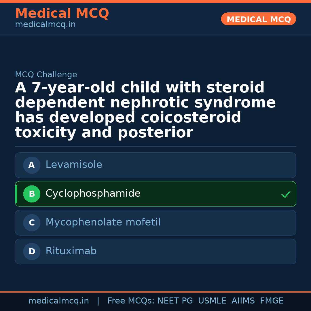 MCQ share card