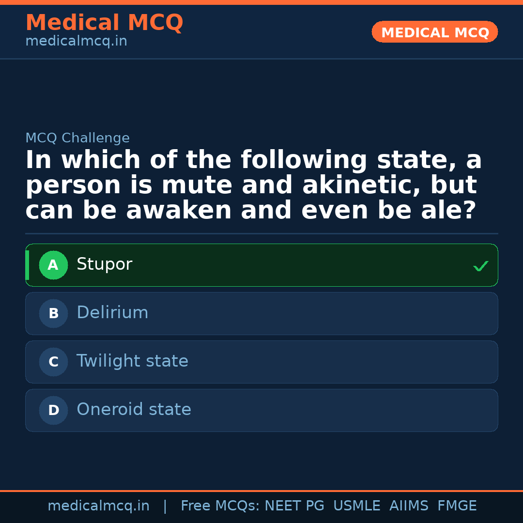 MCQ share card