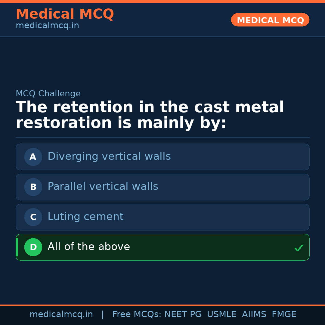 MCQ share card