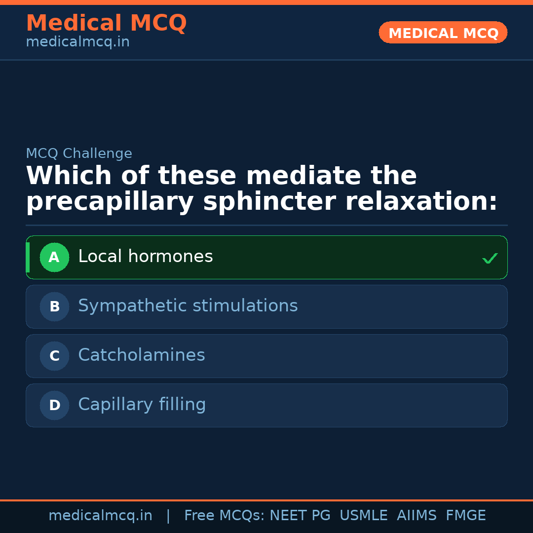 MCQ share card