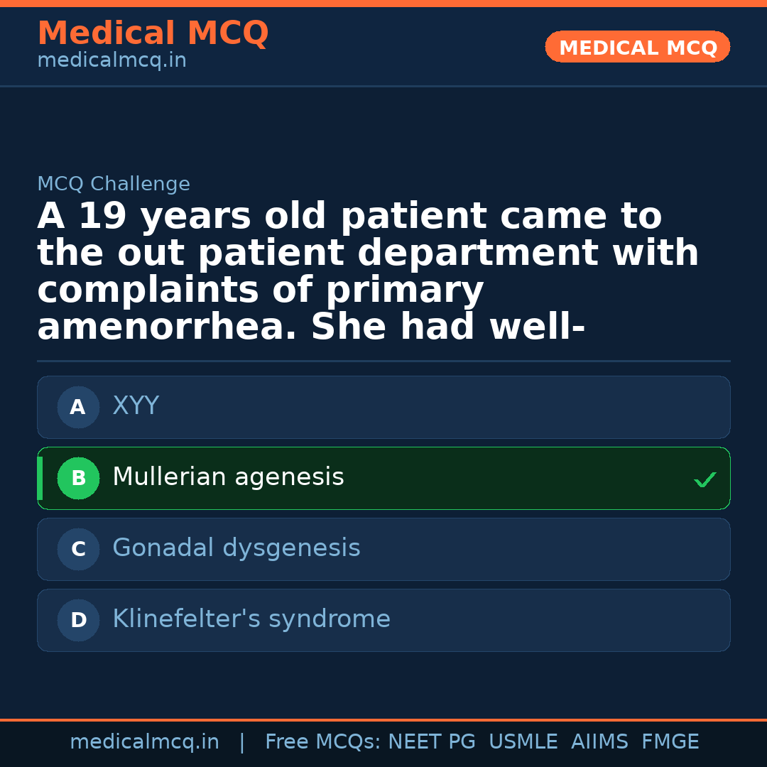 MCQ share card