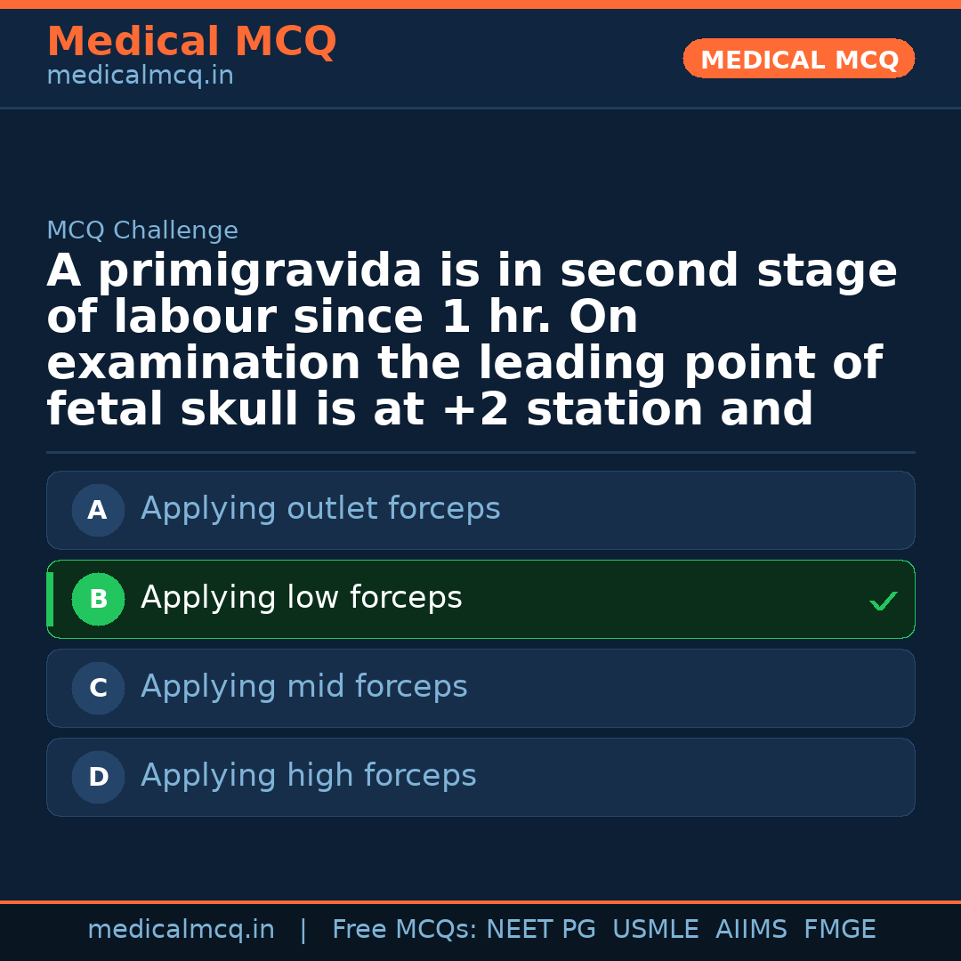 MCQ share card