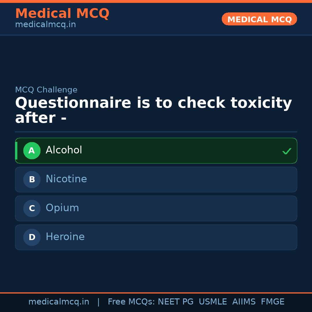 MCQ share card