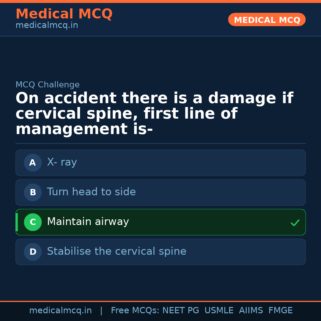 MCQ share card