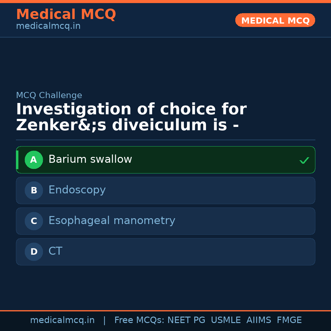 MCQ share card