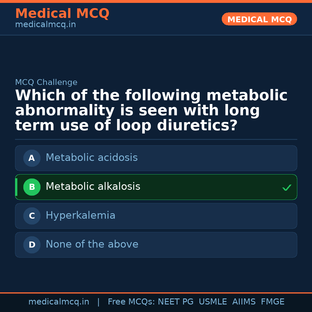 MCQ share card