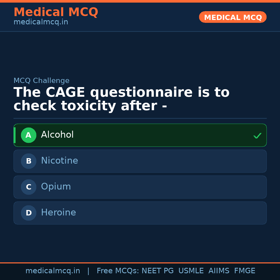 MCQ share card
